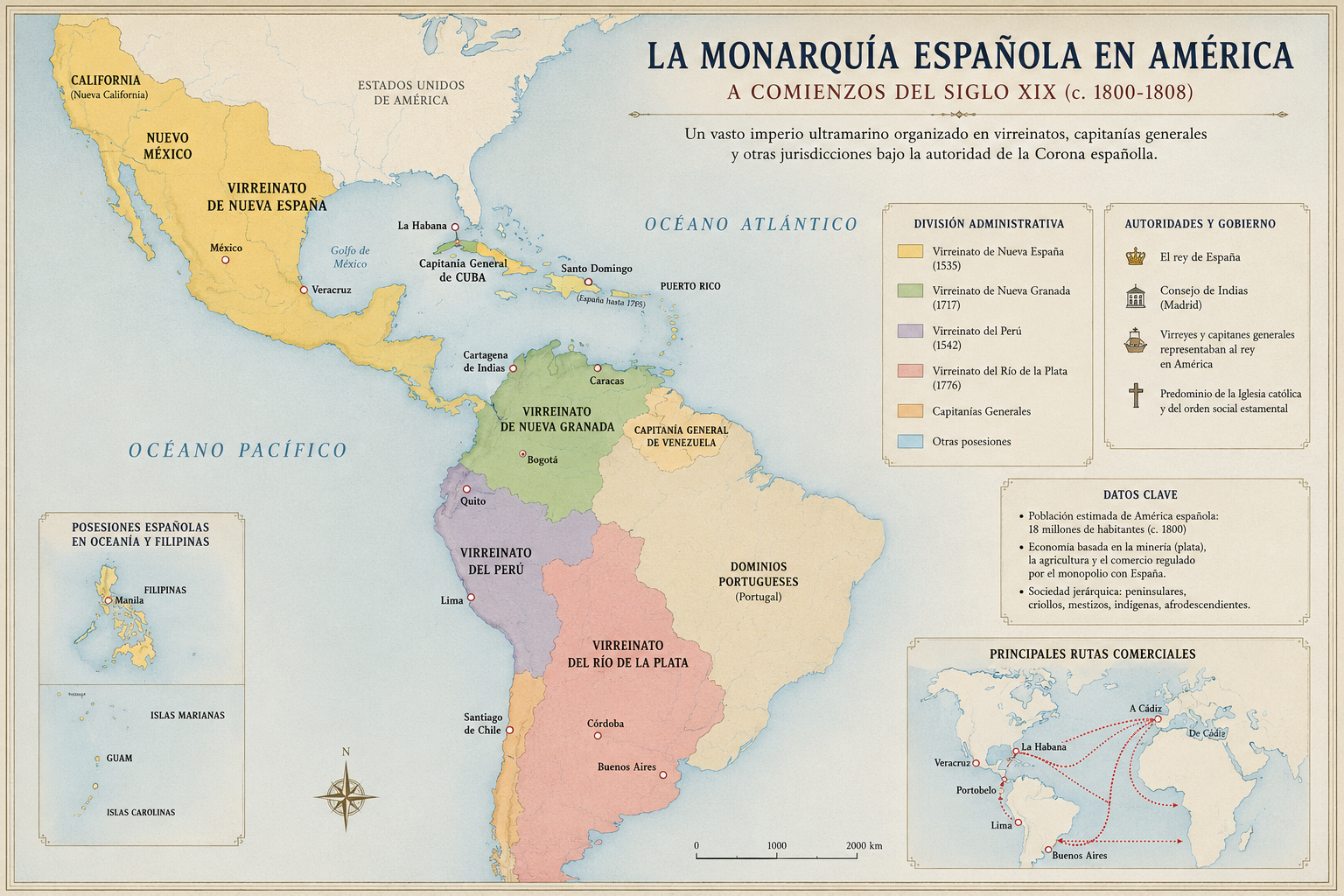 Mapa de la monarquía española en América a comienzos del siglo XIX